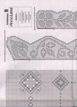 Anna. аpril 2014 Anna. аpril 2014