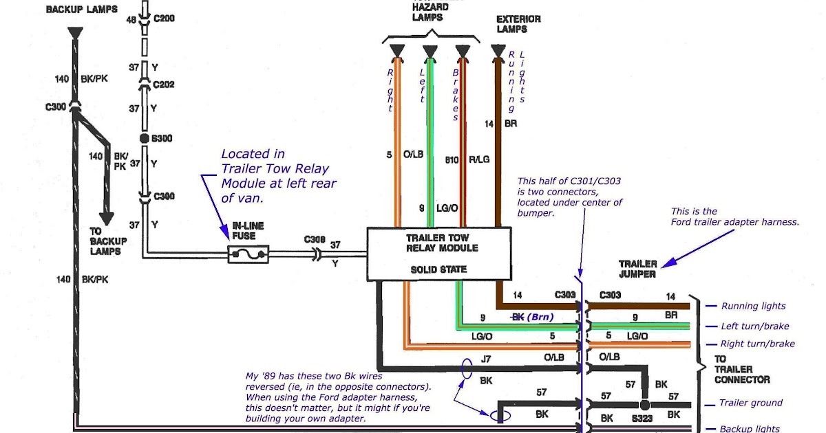 2003 Chevy Silverado Reverse Light Wiring Diagram - yazminahmed