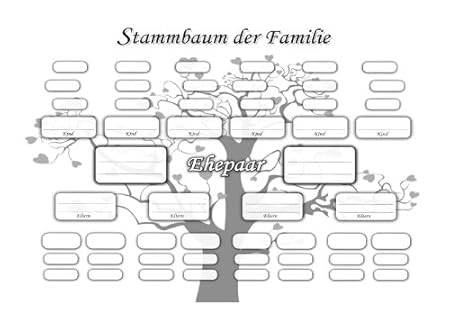 Familienstammbaum Zum Ausdrucken - Stammbaum Malen / Bei manchem