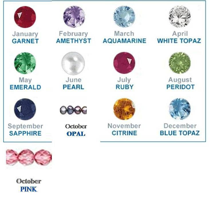 August Birthstone Color - Effy Moom