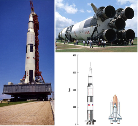 MyInfo2  Astronautica