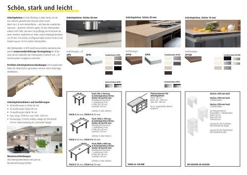 Nolte Küche Typenübersicht - Herdschränke Kochstellen ...