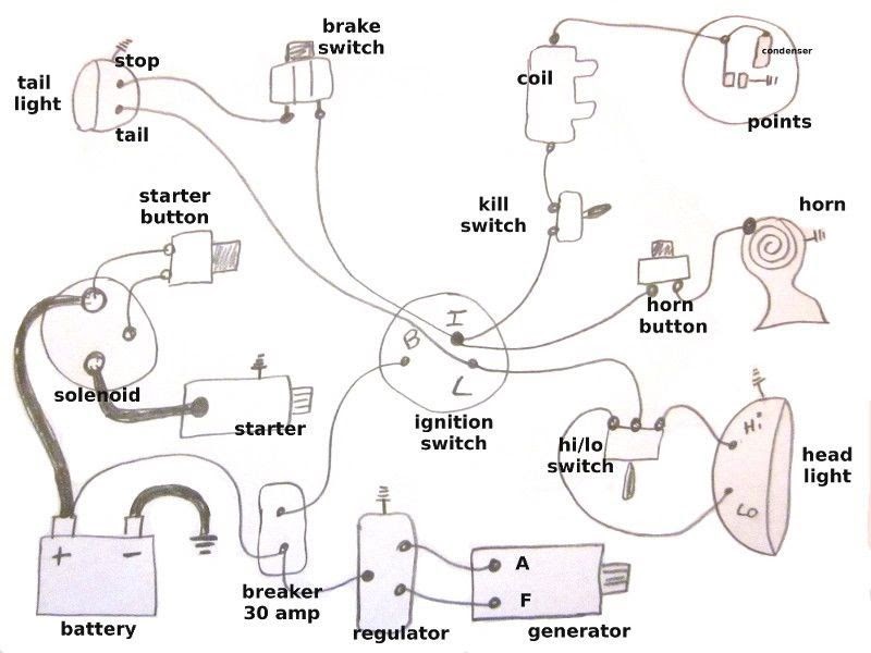 [DIAGRAM] 1997 Harley Davidson Sportster 883 Wiring Diagram