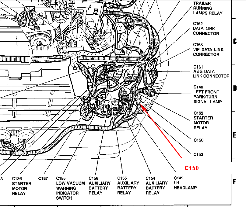 Diagram 1995 Ford E350 Truck