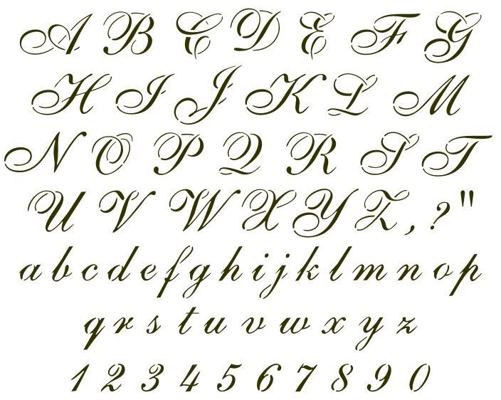 Beautiful Handwriting Styles Alphabet Actually The Least Thing You