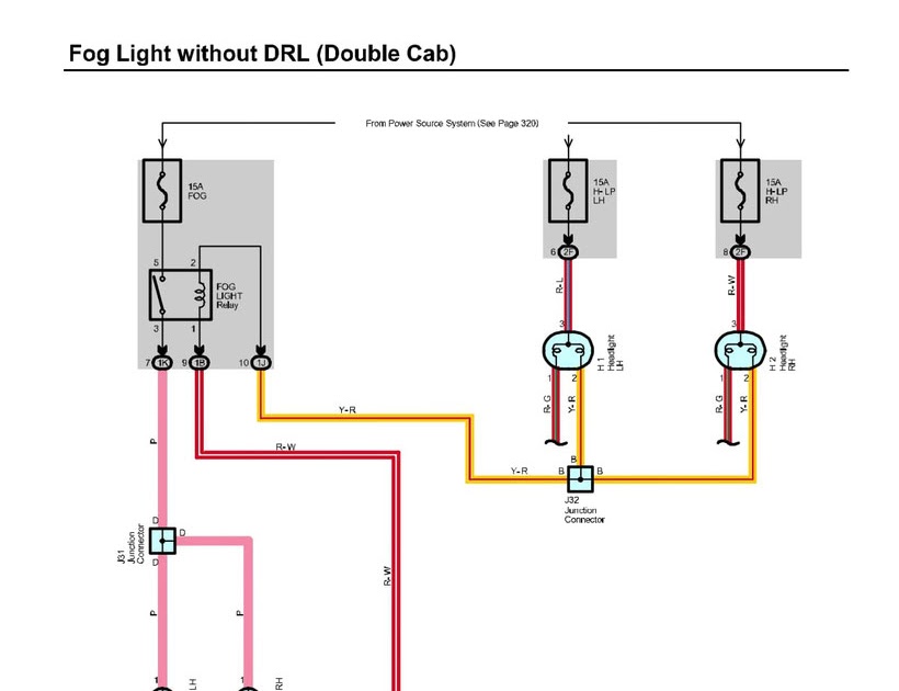 Toyotum Tundra Fog Light Wiring Diagram Complete Wiring
