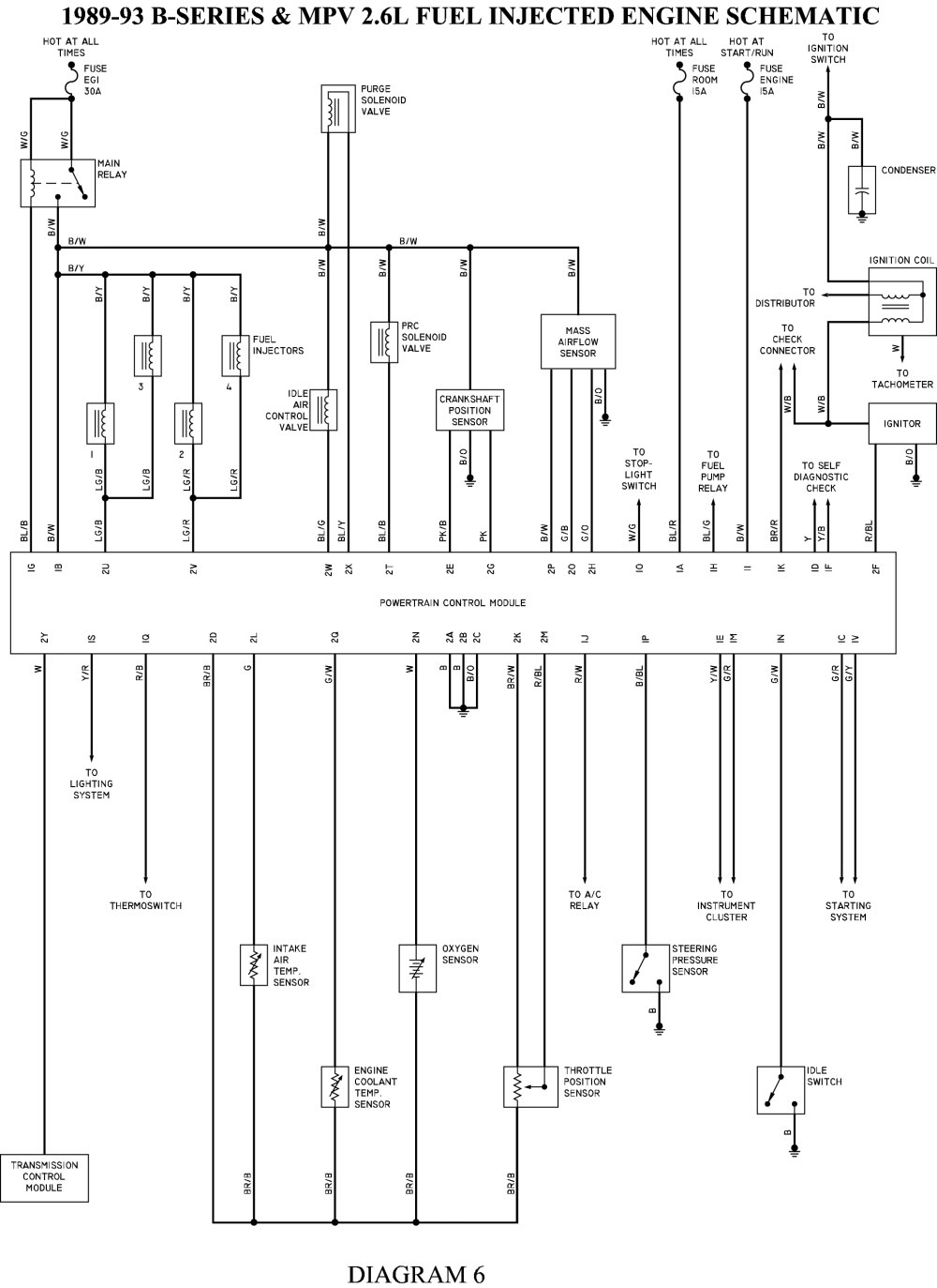 Mazda B4000 Engine Part Diagram - Wiring Diagram Schema