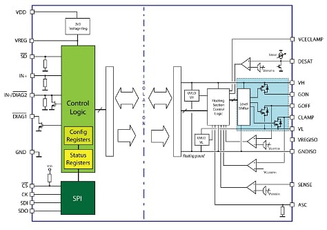 3 Wire Distributor Wiring Diagram Pe463 - Wiring Diagram Networks