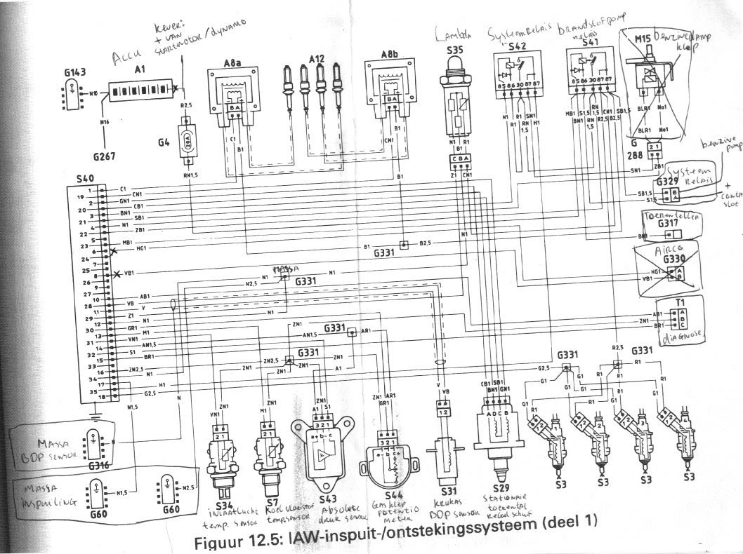 Alfa Romeo Mito Wiring Diagram - Wiring Diagram Networks