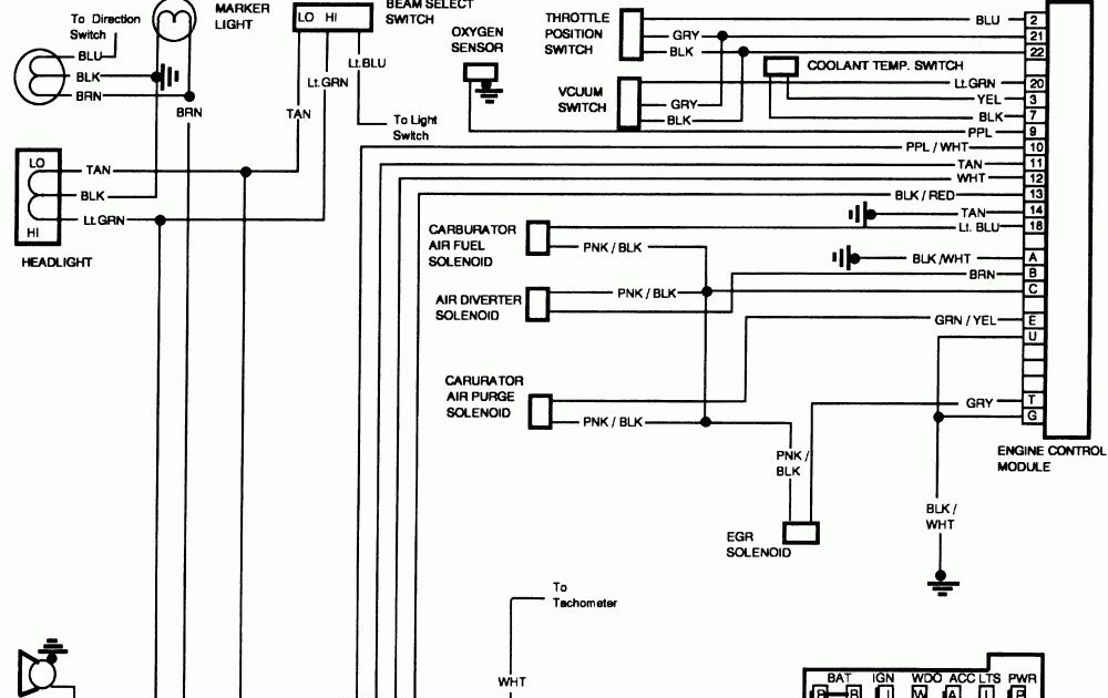 5 7 Vortec Oil Pressure Sensor Wiring Diagram - Wiring Schema