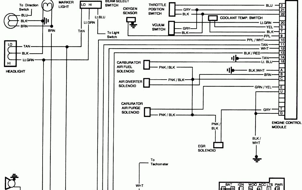 5 7 Vortec Oil Pressure Sensor Wiring Diagram