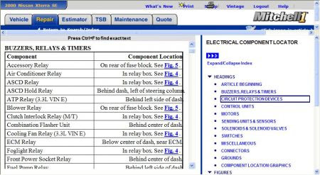 2002 Nissan Xterra Fuse Box Diagram - Wiring Diagram Schemas