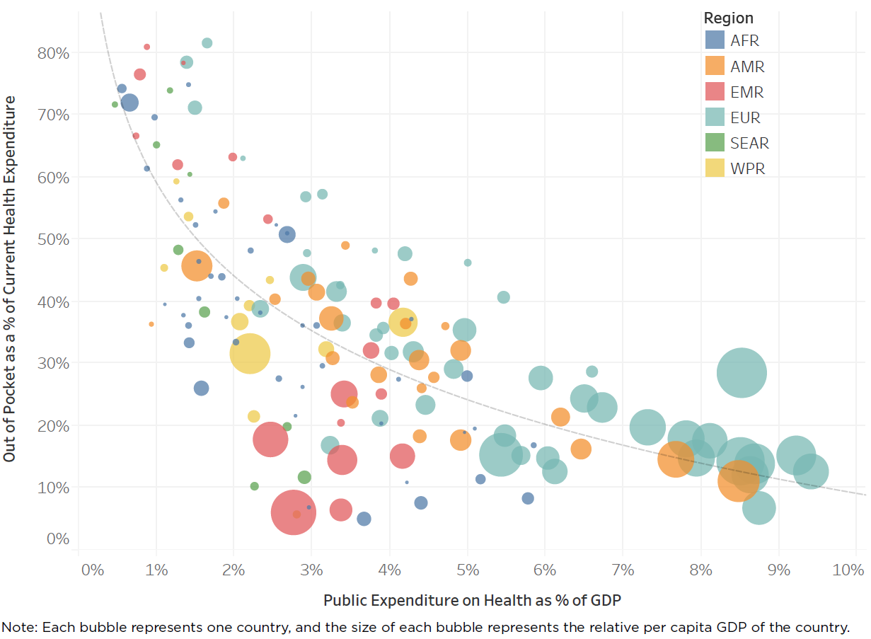 international-health-organizations-in-kenya-information-health