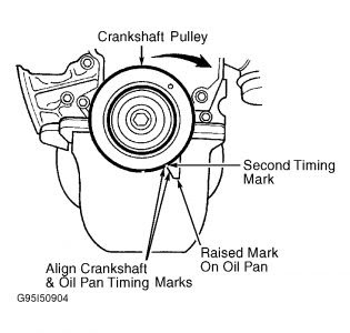 2000 Ford Escort Zx2 Belt Diagram - Diagram For You
