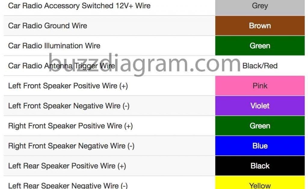 1990 Toyota Corolla Radio Wiring Diagram | Diagram Source