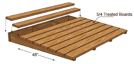 YIA: Detail How to build an easy shed ramp