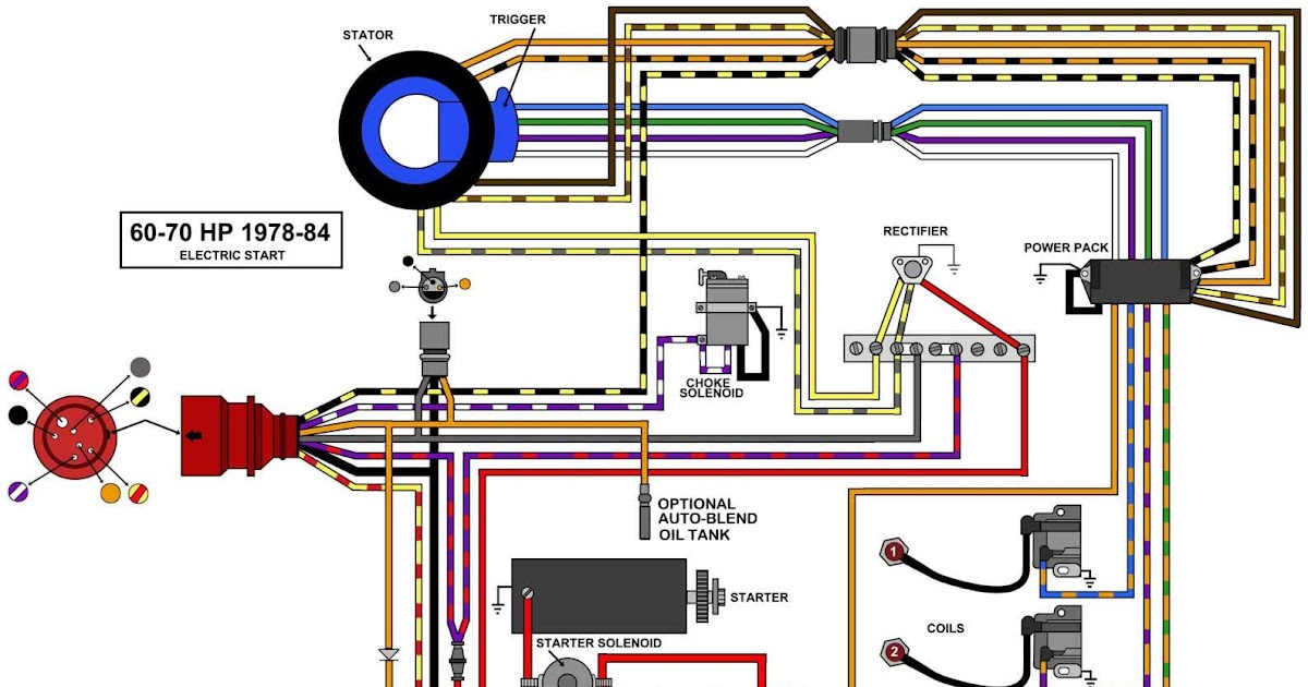 Wiring Harnes For Johnson Outboard Motor - Wiring Diagram Schemas