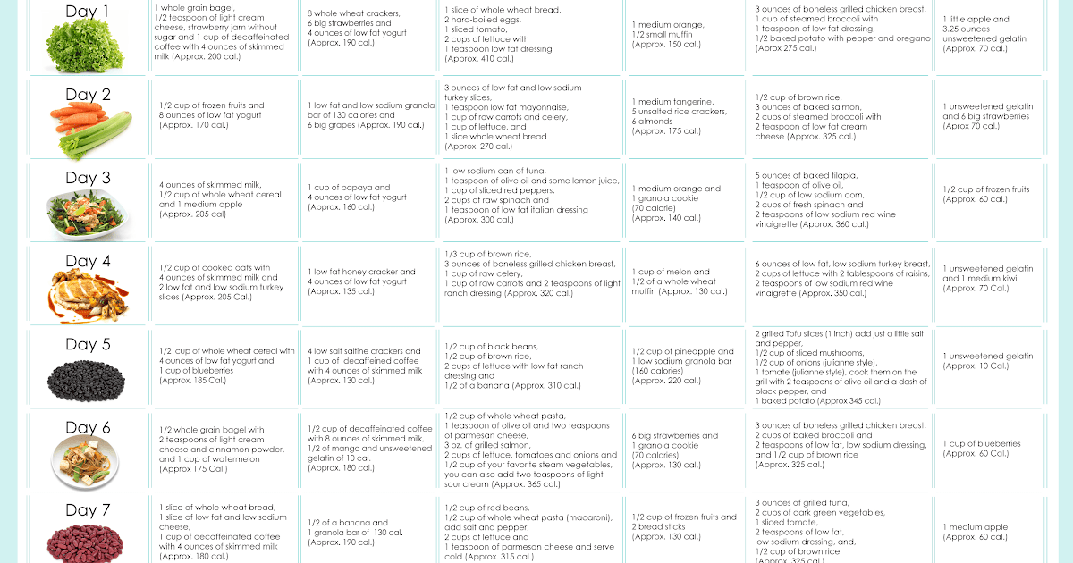 Weight Loss Transformations: how many calories on keto to lose weight fast