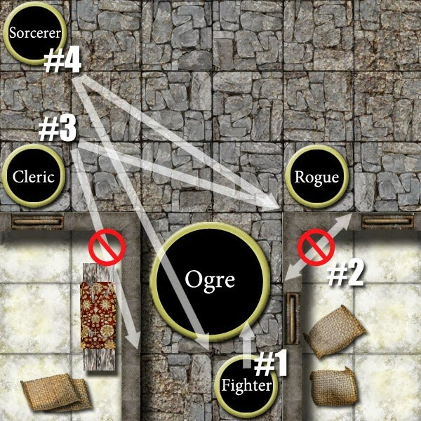 Dnd 5E Combat Calculator : A Quick And Easy Table To Calculate Cr