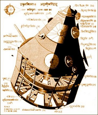 Vimanas-Ancient-UFO-India