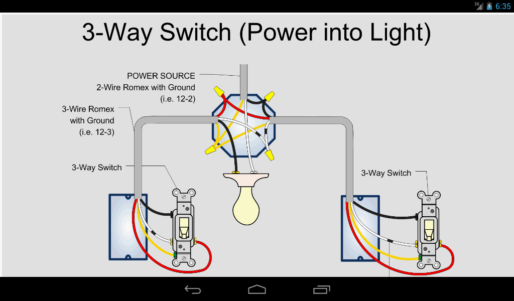 home-wiring-basics-with-illustrations