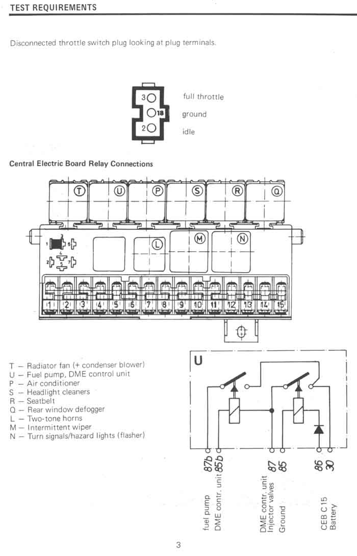 [DIAGRAM] 1984 Porsche 944 Fuse Diagram FULL Version HD Quality Fuse