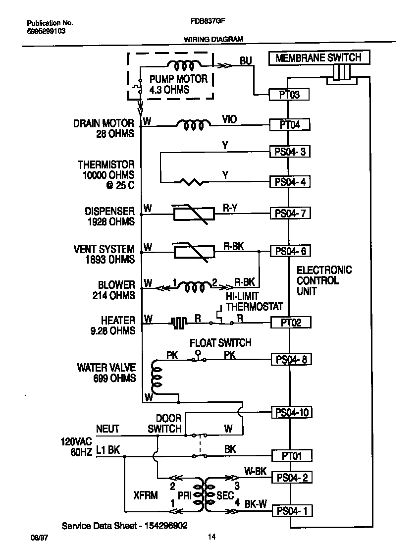 Dishwasher Wiring Diagram - diagram ear