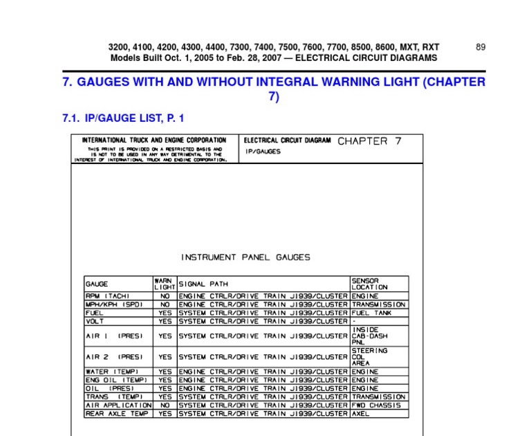 26 2007 International 4300 Wiring Diagram - Wiring Database 2020