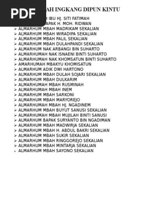 Doa Arwah Untuk Almarhum Dan Almarhumah - Kumpulan Doa