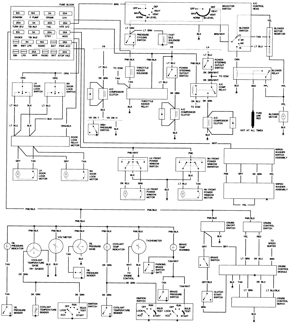 1982 Chevy K10 Fuse Box Diagram - Wiring Diagram Schemas