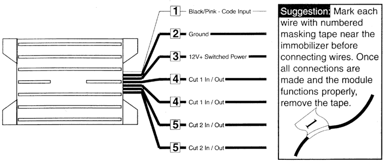 18 Unique Passtime Elite Wiring Diagram