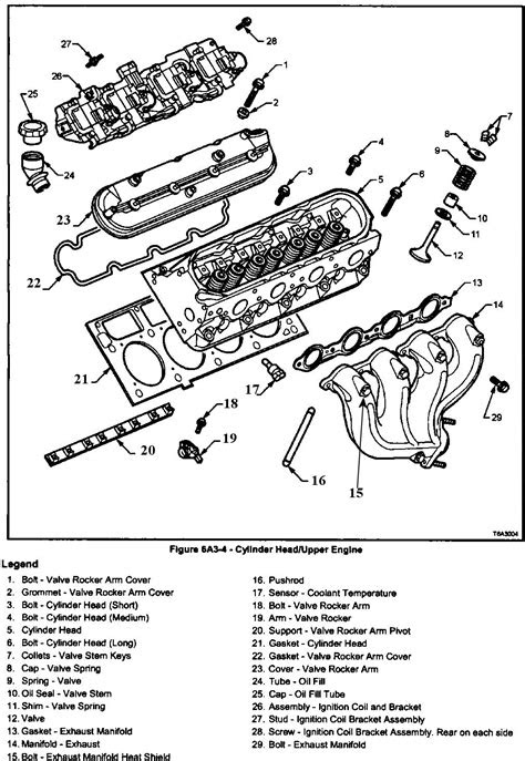 Holden Commodore LS1 Engine Layout