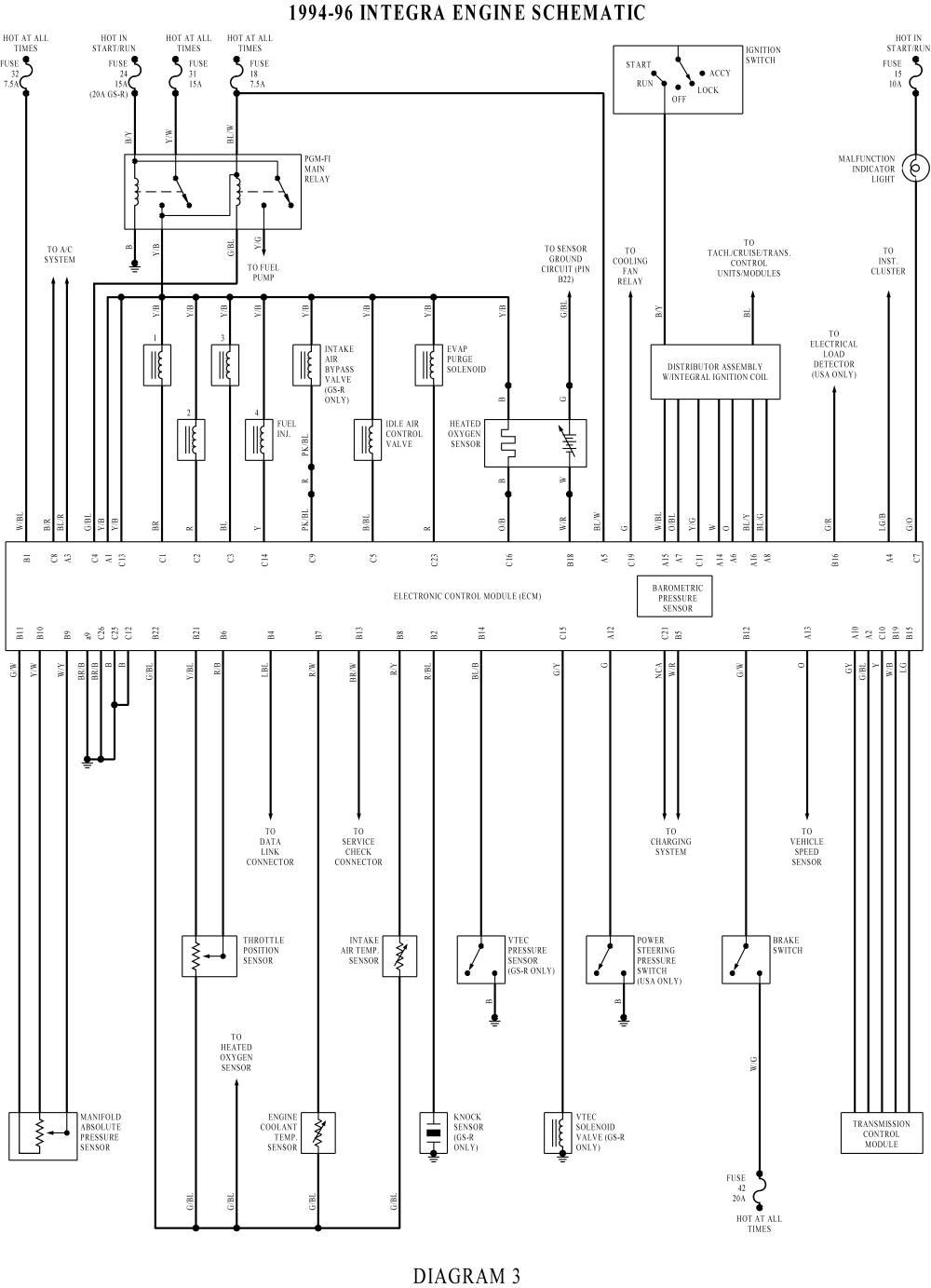 Wiring Diagram For 1991 Acura Integra Hp Photosmart Printer