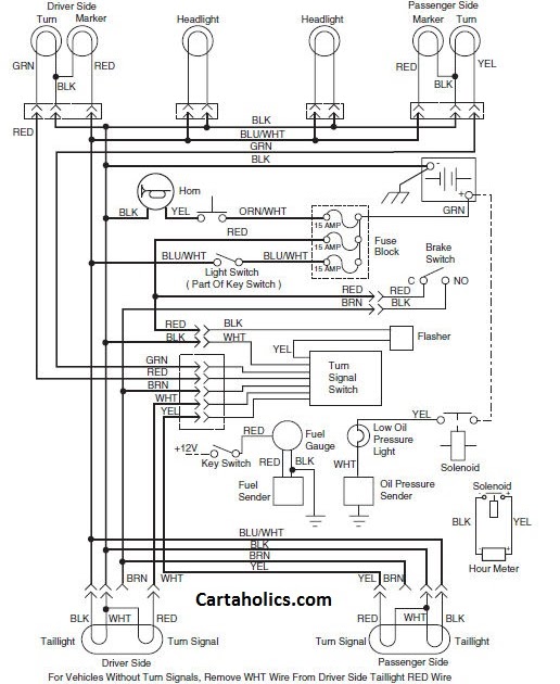 25 1997 Ezgo Txt Wiring Diagram - Worksheet Cloud