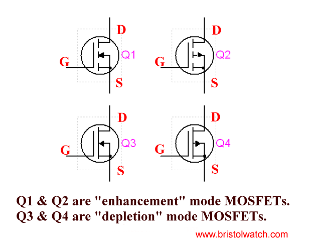 Mosfet circuit tutorial