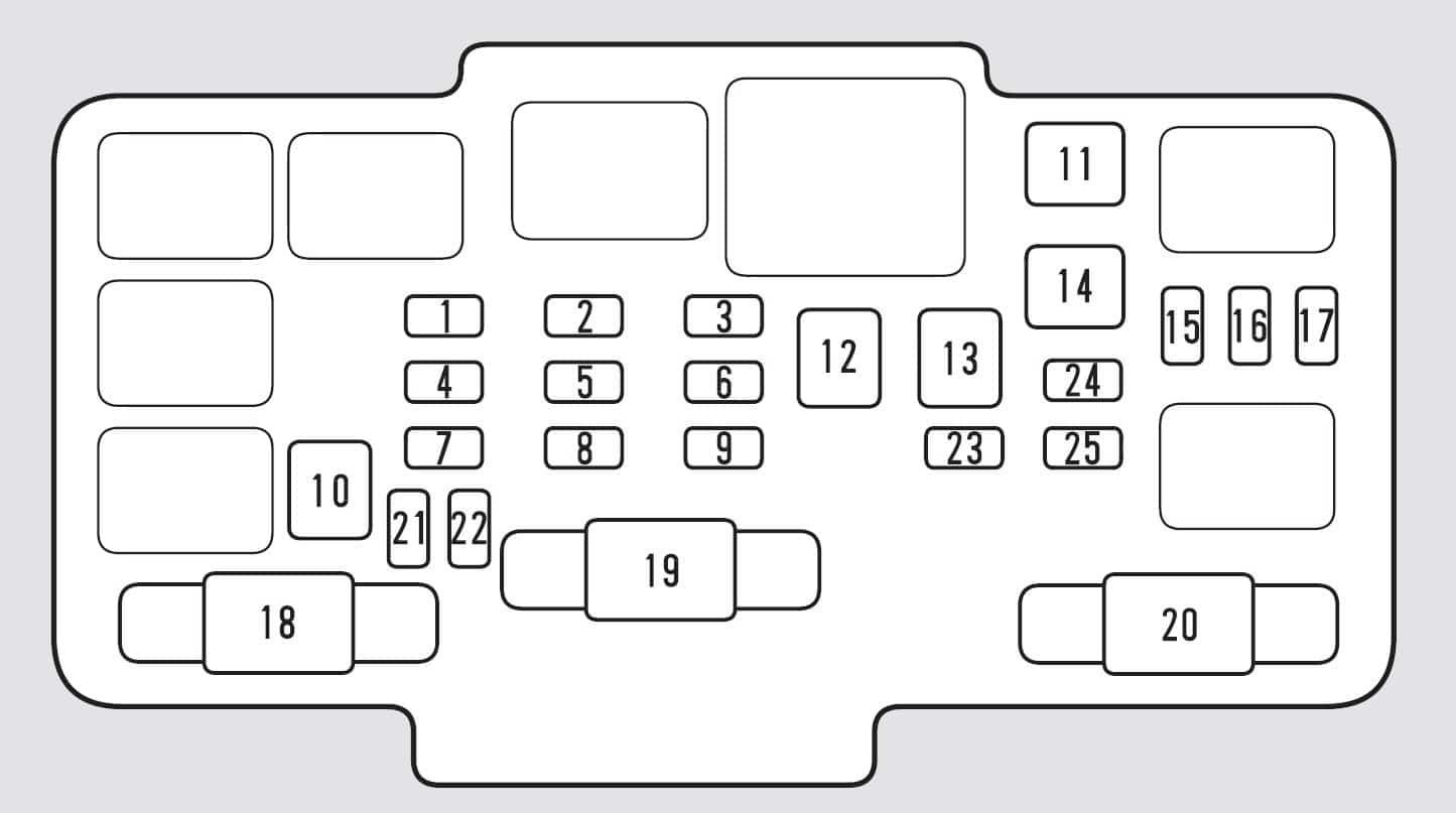 Fuse Box 2006 Honda Fit Jazz - Wiring Diagram