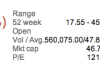 facebook stock 1 billion facebook stock 1 billion