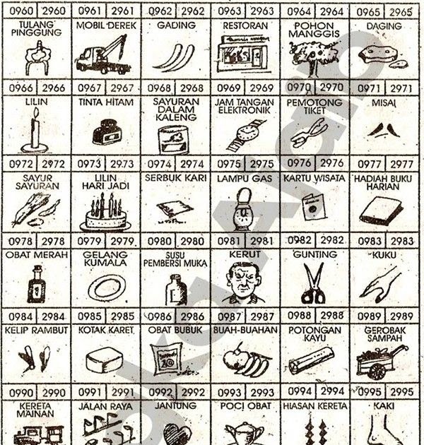 Buku Mimpi 4d Bergambar Abjad Juragan Soal