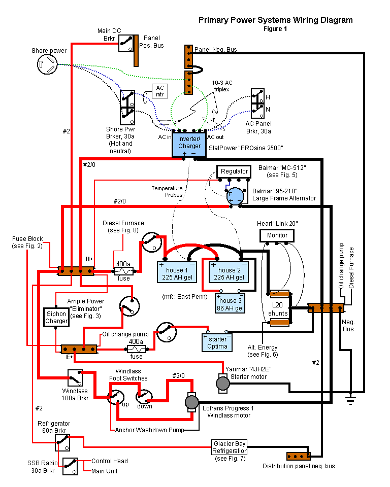18 New Hvac Float Switch Wiring Diagram