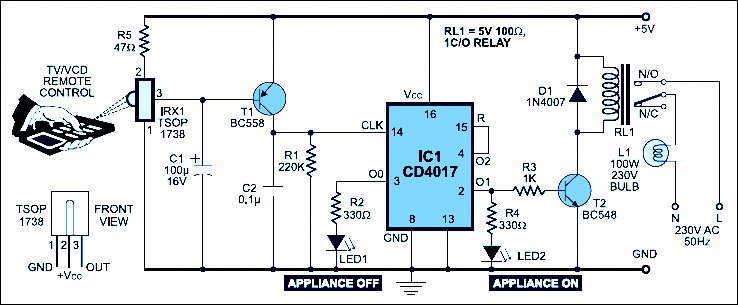 Tv Remote Control Schematic Diagram - TV Schematics