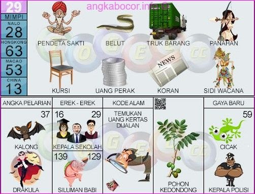 ♦ Mimpi melihat belut banyak togel