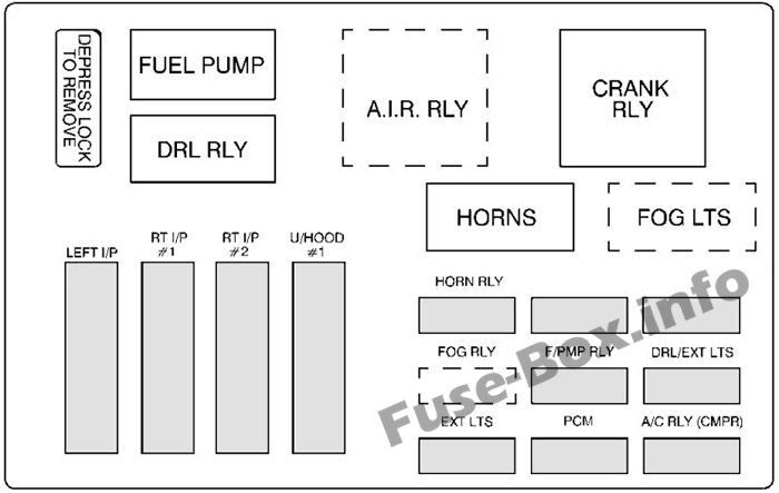 2001 Chevy Express 2500 Fuse Box | schematic and wiring diagram