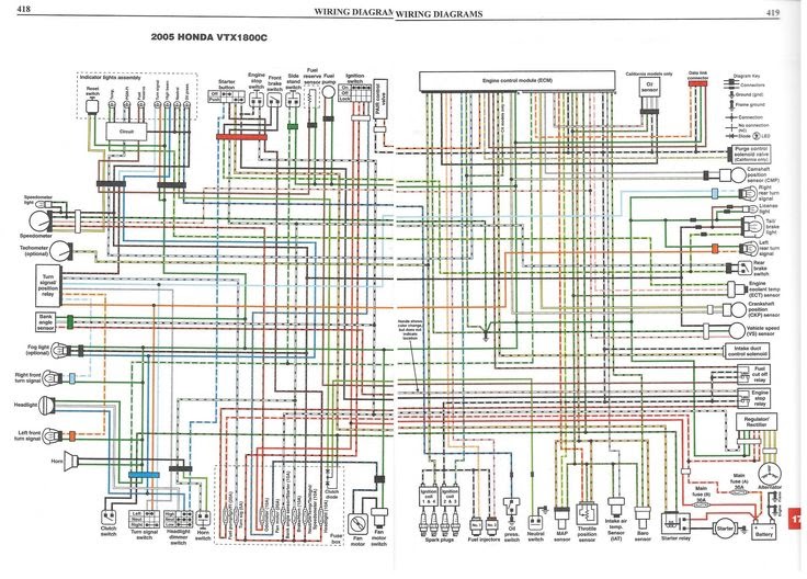 1978 ford f150 wiring diagram
