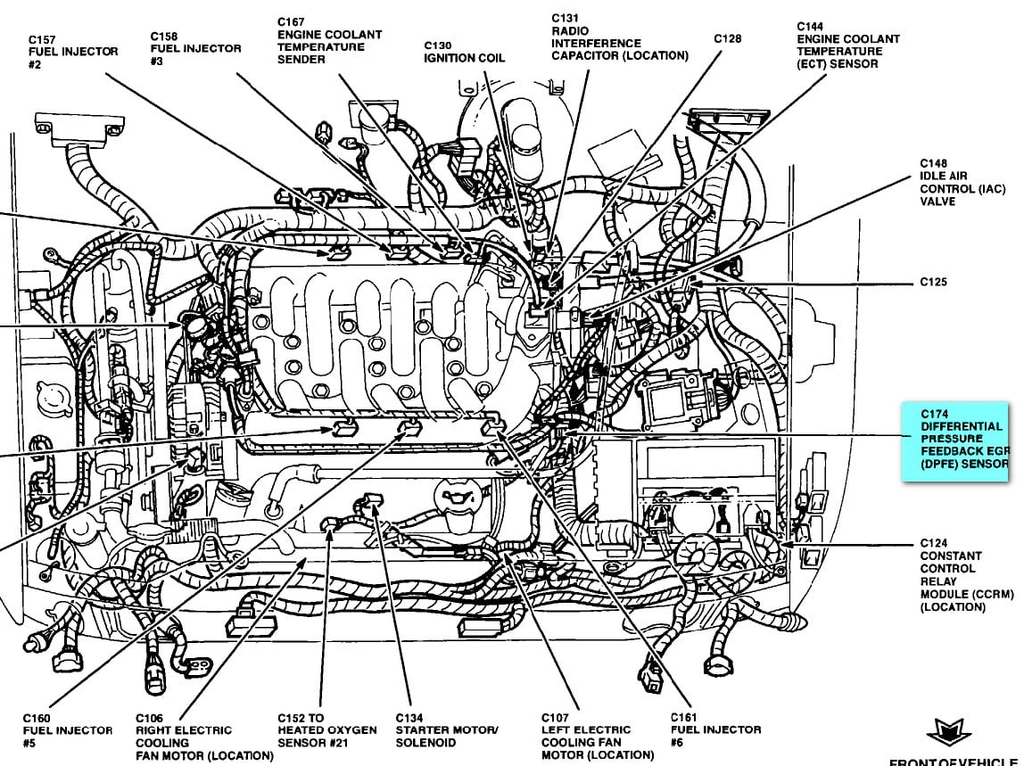 diagram ford ranger 3 0 engine diagram wiringschema com
