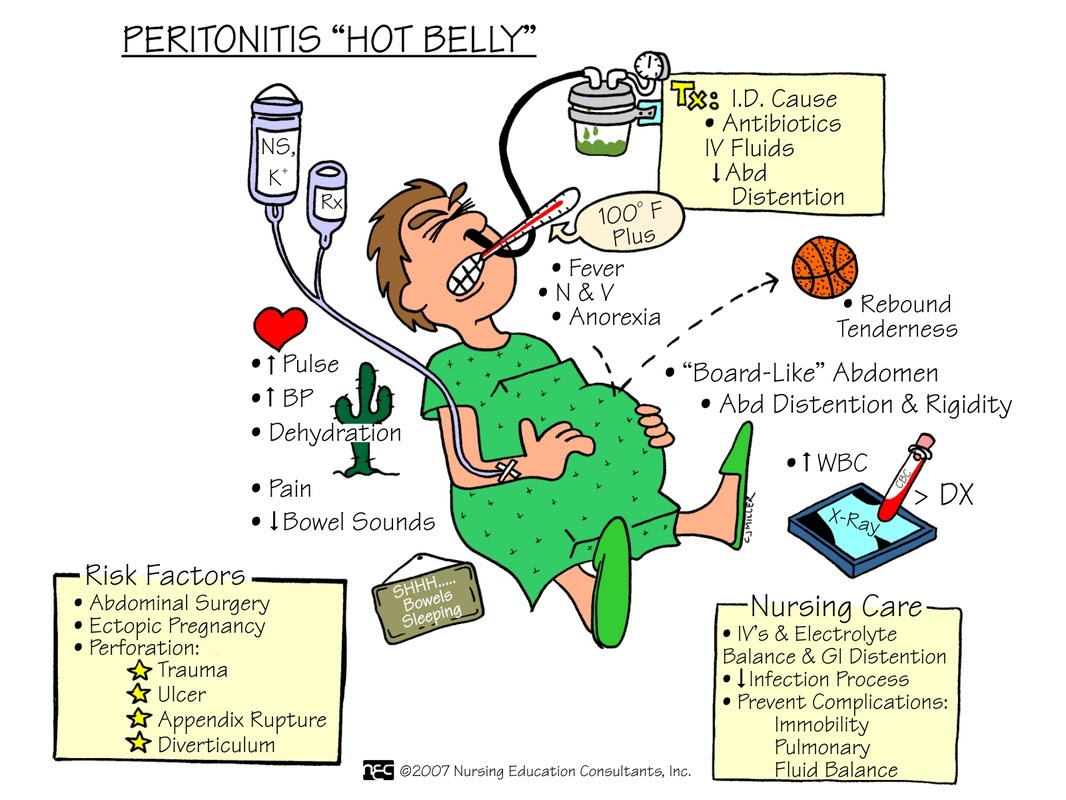 grocery-list-for-dialysis-patients