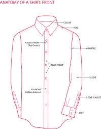 Components Of A Basic Shirt || Man’s Shirt