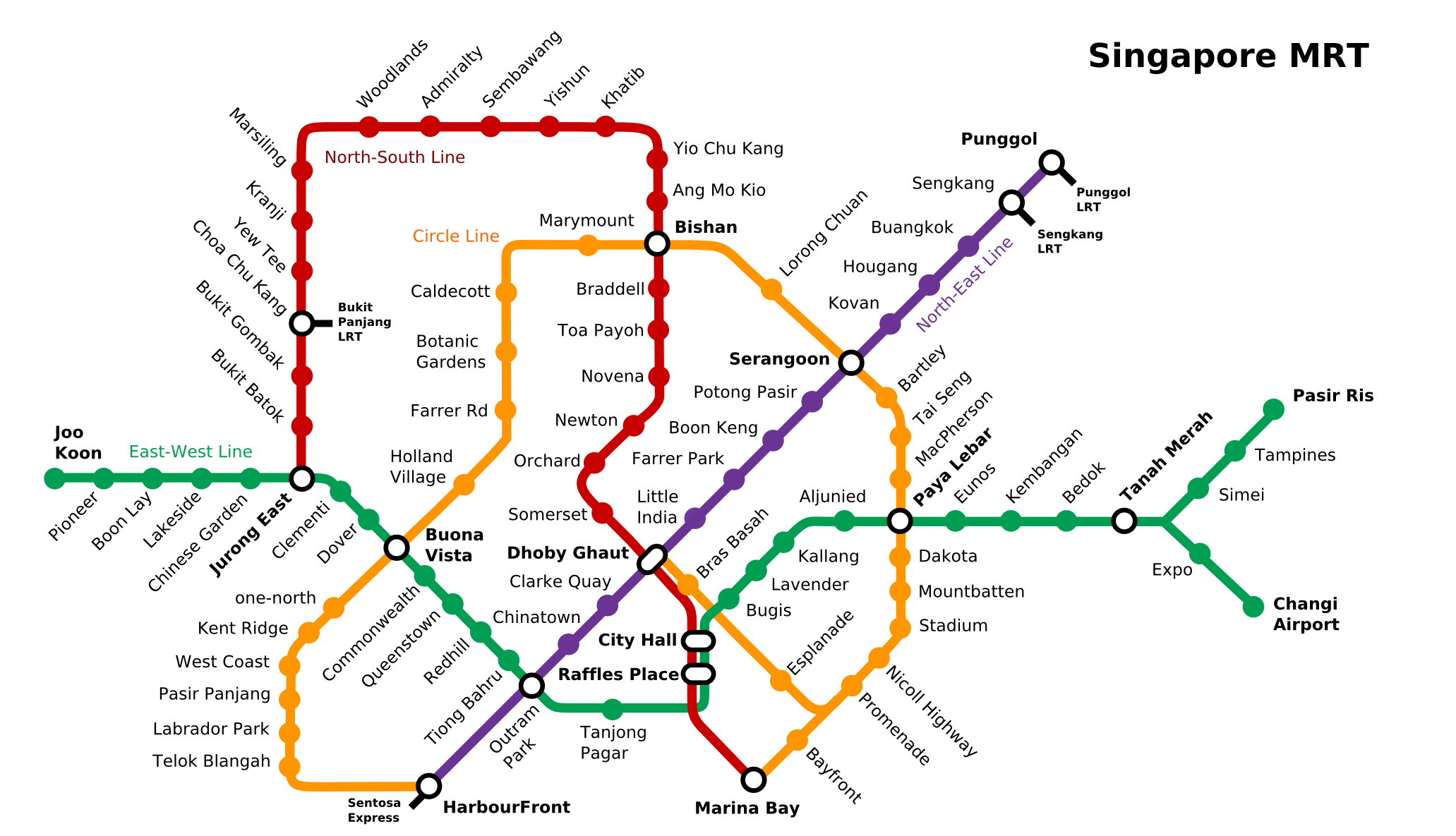 About Singapore City MRT Tourism Map and Holidays: Detail Singapore City MRT & LRT Route Map