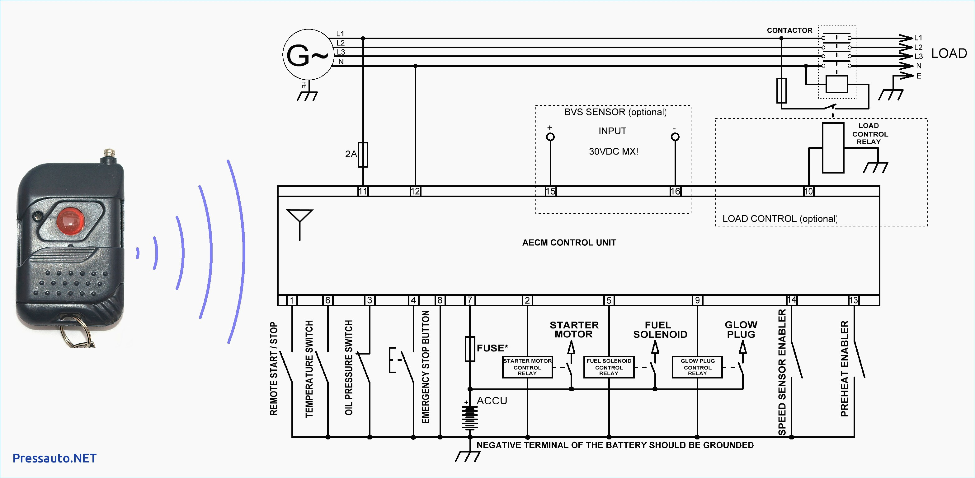 Bulldog Remote Starter Wiring Diagram For 2012 Silverado