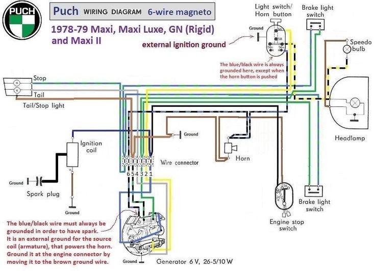 Best Scooter Ignition Switch Wiring Diagram Nebraska