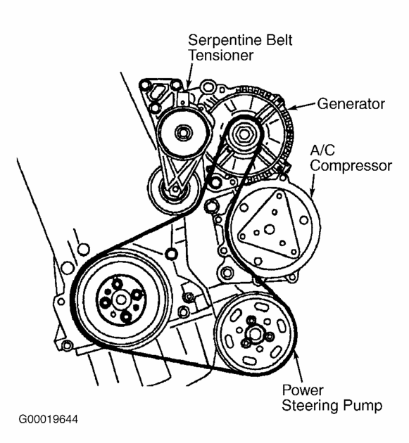 2002 Audi A4 Engine Diagram